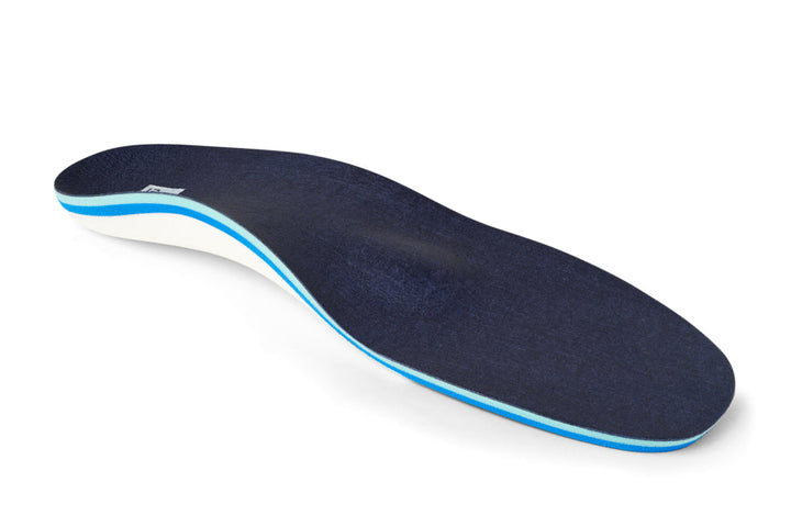 medi protect Comfort Pro Insoles